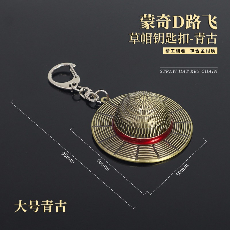 Tek Parça anahtarlık karikatür - Luffy Anime Merchandise incelemesi ve fiyatı