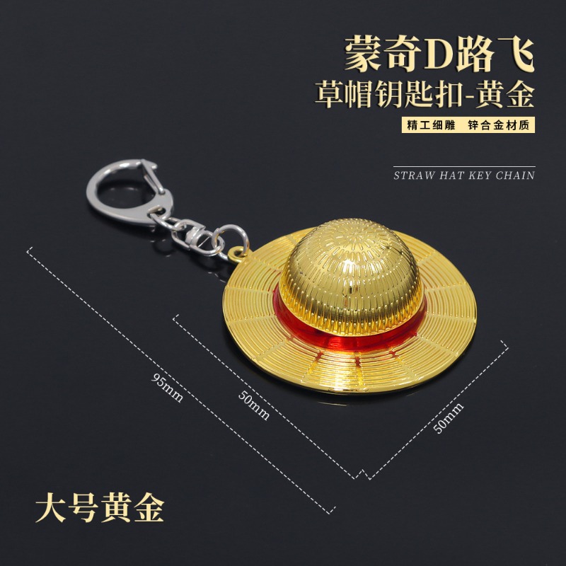 Tek Parça anahtarlık karikatür - Luffy Anime Merchandise incelemesi ve fiyatı