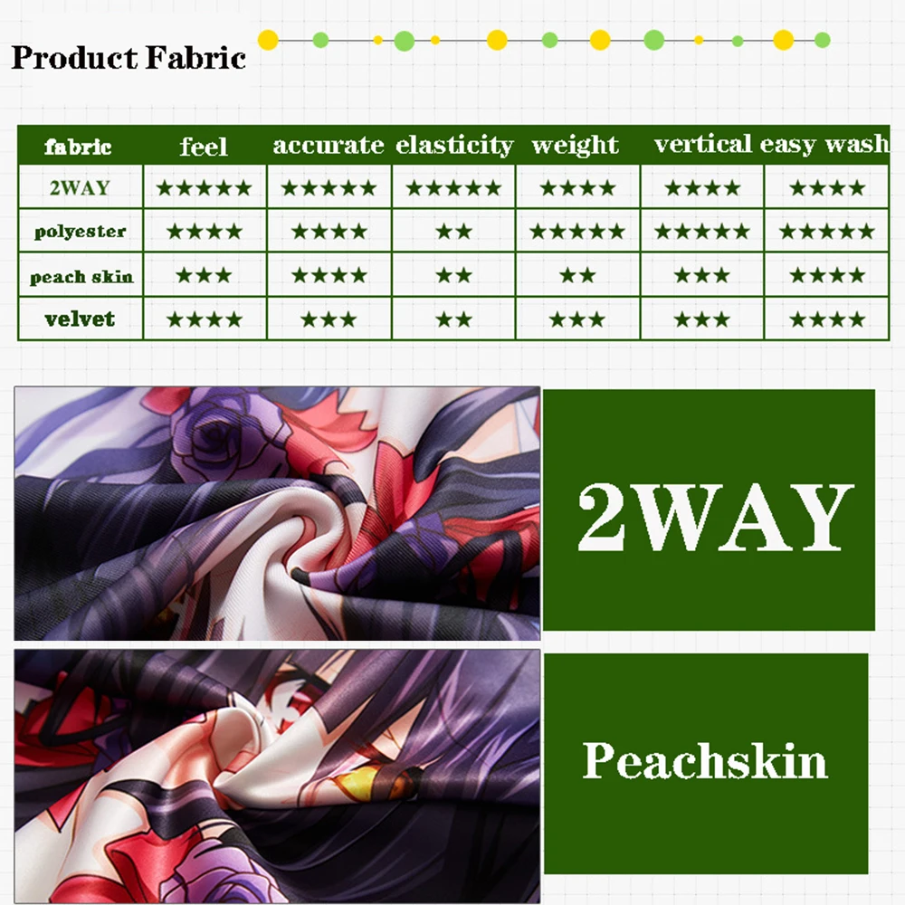 Anime Genshin Impact Xiao Cosp - Body Pillow Cover incelemesi ve fiyatı