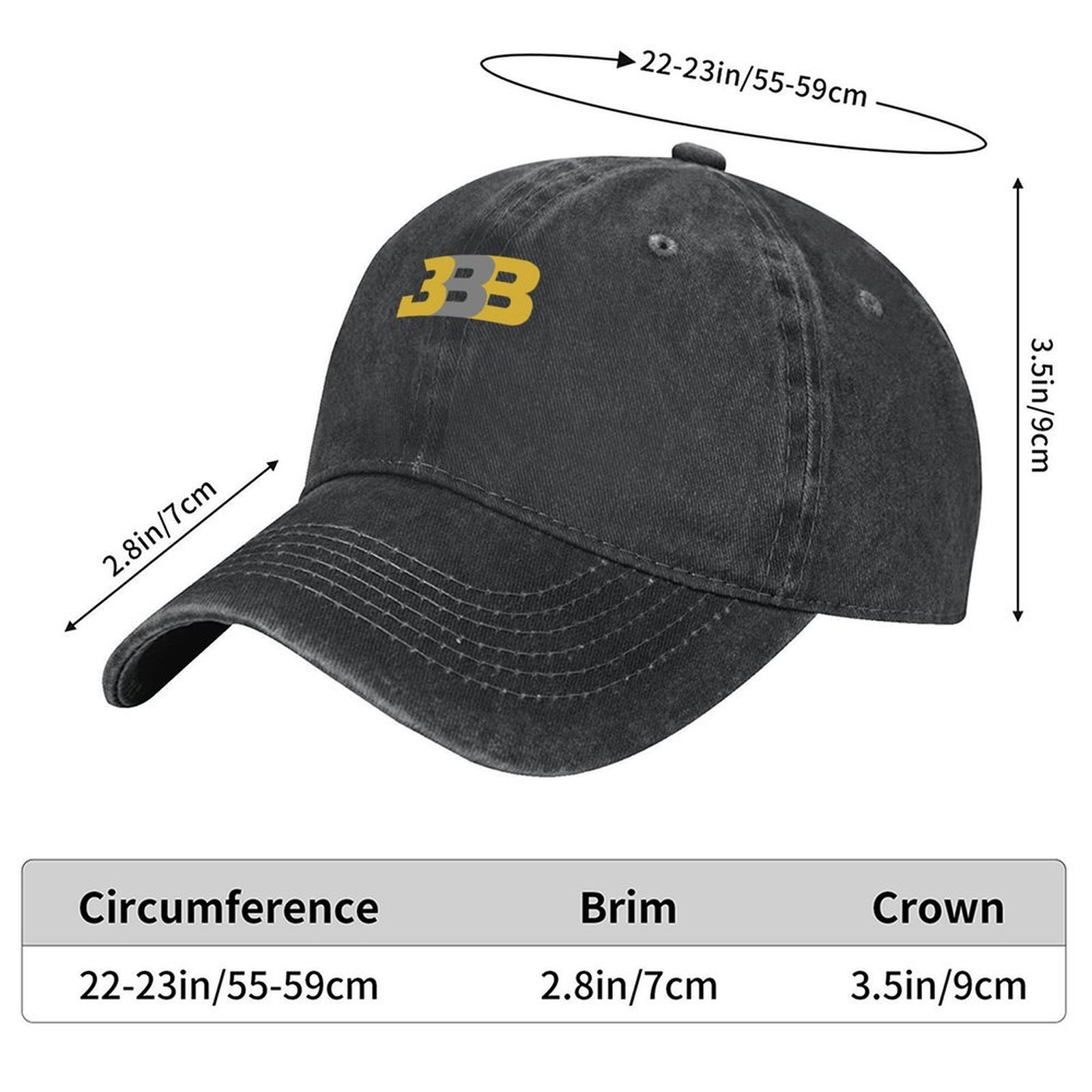En çok satan big baller marka  - Anime Merchandise Brands incelemesi ve fiyatı