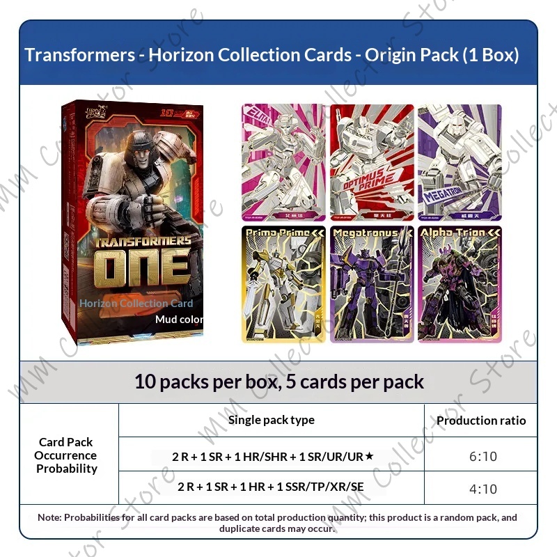 Kayou Orijinal Transformers-Ho - Anime Merchandise Europe incelemesi ve fiyatı